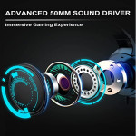 ZIUMIER Gaming Headset with Microphone, Compatible with PS4 PS5 Xbox One PC Laptop, Over-Ear Headphones with LED RGB Light, Noise Canceling Mic, 7.1 S