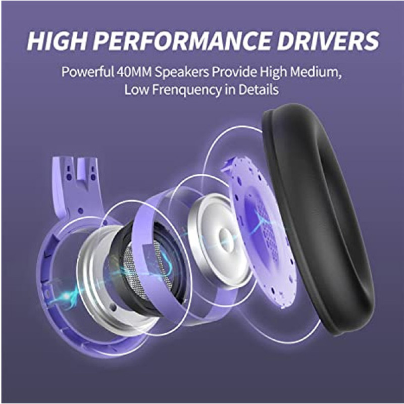 SOMIC G951S Purple Stereo Gaming Headset with Mic for PS4, PS5, Xbox One, PC, Phone, Detachable Cat Ear 3.5MM Noise Reduction Headphones Computer Gami