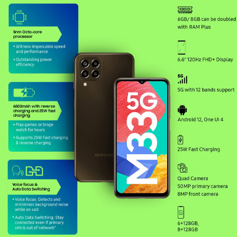 Samsung Galaxy M33 5G (Emerald Brown, 6GB, 128GB Storage) | 6000mAh Battery | Upto 12GB RAM with RAM Plus | Travel Adapter to be Purchased Separately